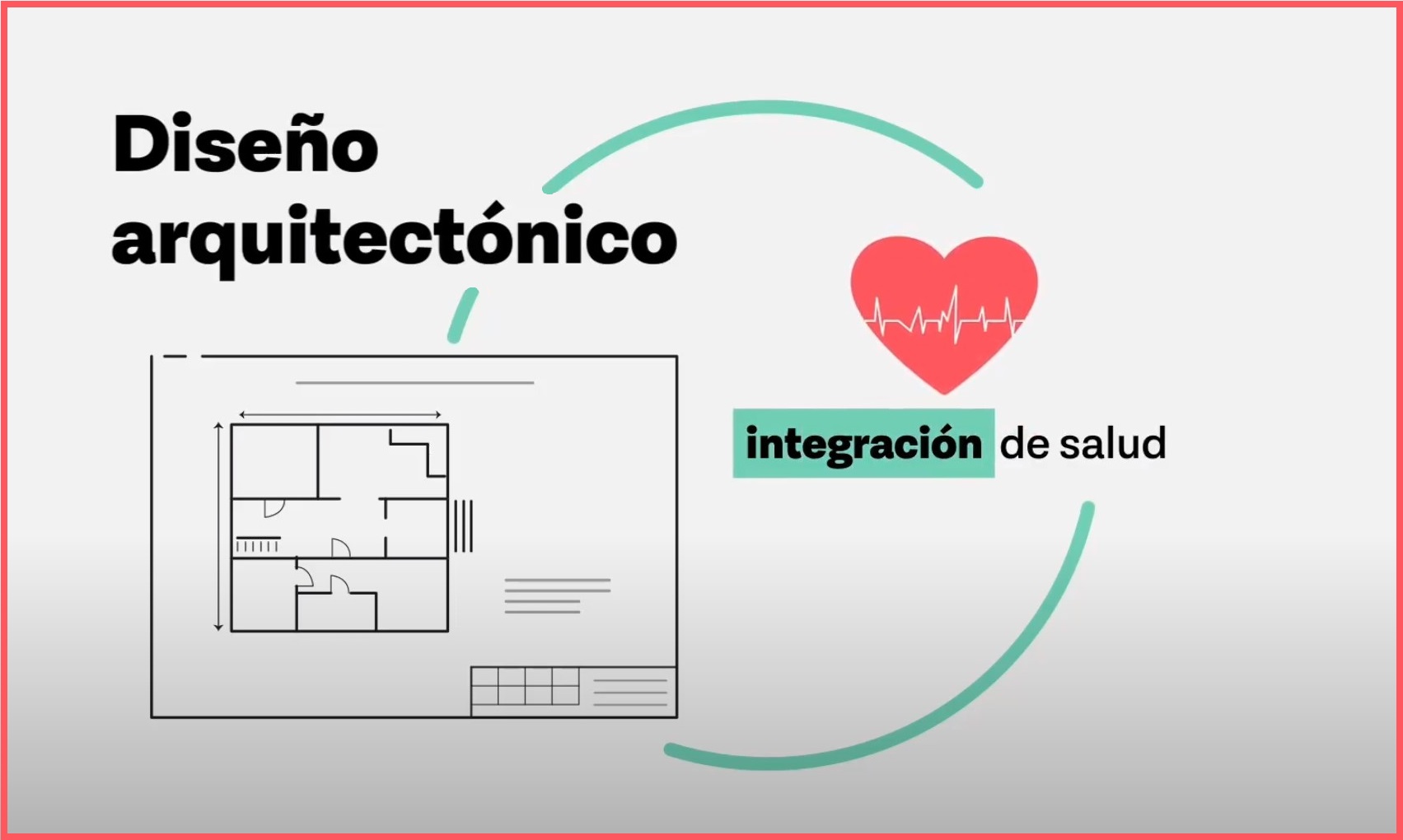Saúde e arquitectura 05: O deseño arquitectónico en si mesmo é unha ferramenta de integración da saúde